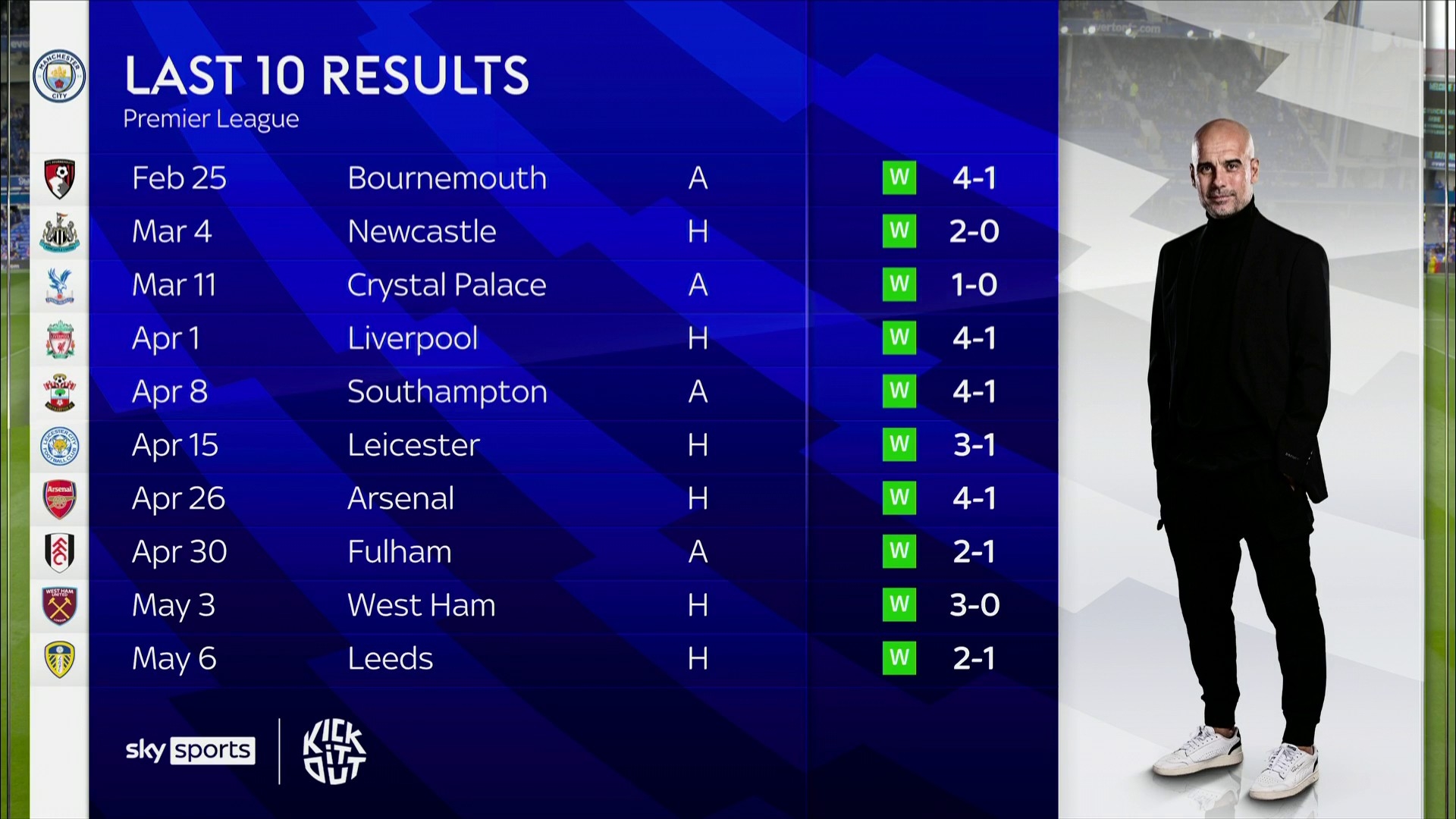 心理依赖 心理依赖